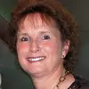 Janet Cornett - @janet.cornett1 - TikTok
