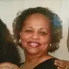 Janet Cornwell - @janet.cornwell - TikTok