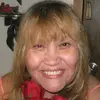 janet - @janetdunkley649 - TikTok
