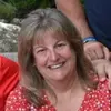 Janet - @janethoffertyhoff - TikTok