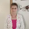 Janet Randall - @janet.randall53 - TikTok