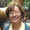 Janice J Goodrich - @janicejgoodrich - TikTok