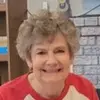 janicegoolsby - @janicegoolsby - TikTok