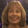 Janice Littrell - @janice.littrell6 - TikTok
