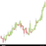 Jared Meier - @jared_trader__ - Instagram