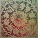 Jason Benner - @spacepanda22984 - Instagram