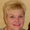 Jane Cronin - @jane.cronin - TikTok