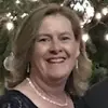 Jean Horen Sumner - @jeanhorensumner - TikTok
