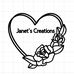 Jeanette Rivera - Facebook