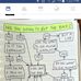 Jeff Aldridge - Facebook
