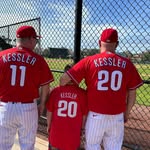 Jeff Kessler - @kesslerjeff - Instagram