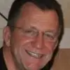 jeffleavitt81 - @jeffleavitt81 - TikTok