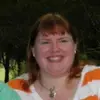Jennifer Burgin - @jennifer.burgin7 - TikTok