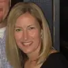 Jennifer Muck439 - @udgrad96 - TikTok