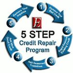 Credit Repair Doctor - @jeremymaher_creditrepair - Instagram
