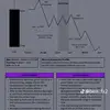 Jerry CRT📊📈 - @jerryboller24 - TikTok
