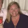 jillbierbaum - @jillbierbaum7 - TikTok