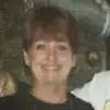 jillkiser1 - @jillkiser5 - TikTok