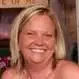 Jill Lanham Watson - @jill.lanham.watso - TikTok