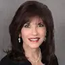 Jill Horowitz Rome - @jillhorowitzrome - TikTok