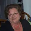 Joan Bosse - @joan.bosse - TikTok