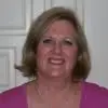 Joan Waugh - @joan.waugh5 - TikTok