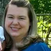 Joanne McCrary Brass - @jmb2222220978.43 - TikTok