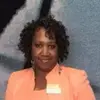 Joann Mitchell - @joann.mitchell47 - TikTok
