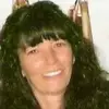 Jodi Armstrong688 - @jodiarmstrong24 - TikTok
