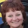 Jodi Smith - @jodismith05 - TikTok