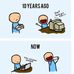 Send Out Cards by Joe Buckler - Facebook