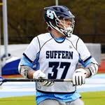Joe Ryan - @joe_ryan_76 - Instagram