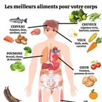 Johane Pierre - Facebook