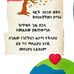 John Adamo - Facebook