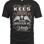 John Kees - Facebook