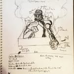 Johnno_DangerFist - @johnno_dangerfist - Instagram