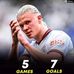 John Osman Adhala - Facebook