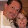 John J Petroff - @john.j.petroff - TikTok