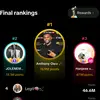 ADULLAM of the MOST HIGH - @johnsonsamuel227 - TikTok