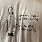 5000 Nodes - @jon.loft - Instagram