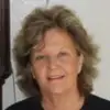 JoniJoyner - @jonigay6 - TikTok