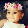 josephparmar42 - @josephparmar42 - TikTok