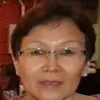Josephine Yee - @josephineyee6 - TikTok