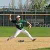 Joshschultz - @joshschultz07 - TikTok