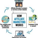 jovan Washington - @affiliate_mareting101 - Instagram