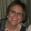 Joan Peterson Joy-Joy - @joan.peterson.joy - TikTok