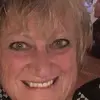joyceecclestonlop - @joyceecclestonlop - TikTok