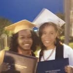Joyce Irons - @joyceirons - Instagram