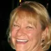 Joyce Ives - @joyce.ives6 - TikTok