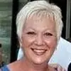 judy rosenbaum - @judy.rosenbaum7 - TikTok